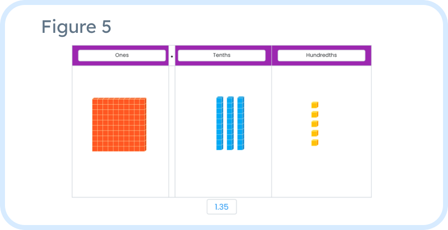 A Complete Guide for using Base Ten Blocks | Brainingcamp