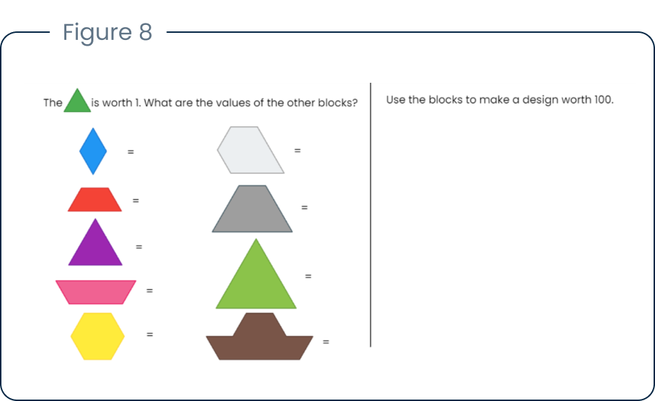 Block Shapes And Figures Pattern Blocks Elementary Math Task Card Set