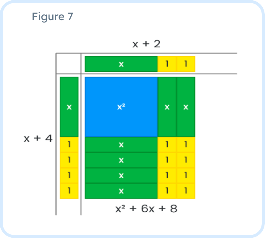 What is Tile, how does Find with Tile work and what can use it with?